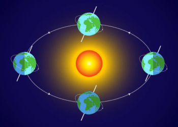 Does the Universe Spin? And Is It Expanding Faster Than Light?
