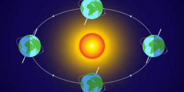 Does the Universe Spin? And Is It Expanding Faster Than Light?