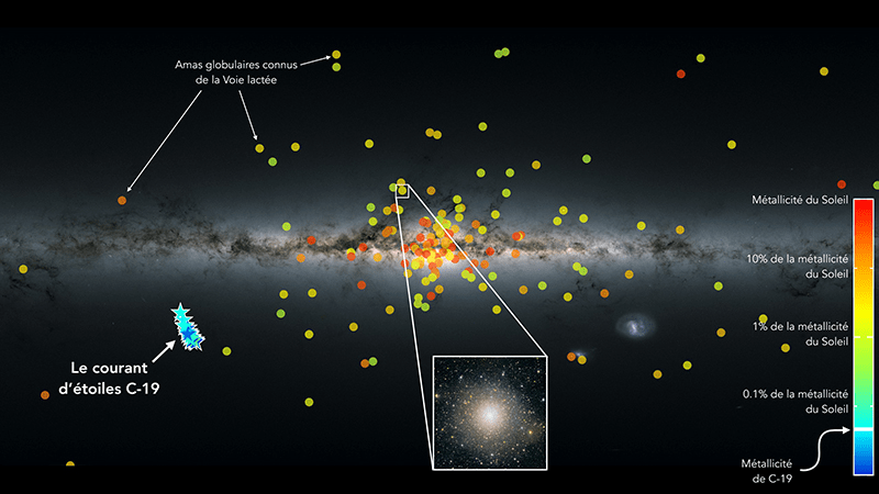 From Primordial Stars to Life: How the Elements of the Universe Were Forged