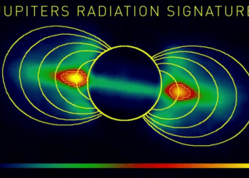 Jupiter: The Violent Giant That Dominates Our Solar System