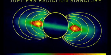 Jupiter: The Violent Giant That Dominates Our Solar System